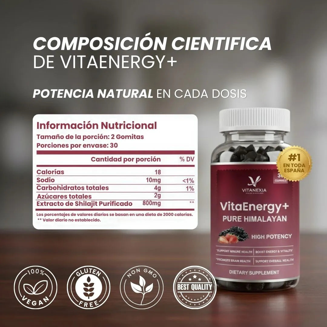 VitaEnergy+ - RECUPERA TU FUERZA Y CONFIANZA MASCULINA