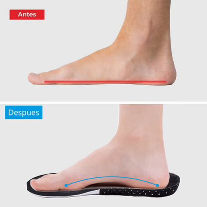 Plantillas VitaFlex™ - Alivio del dolor desde el primer día.