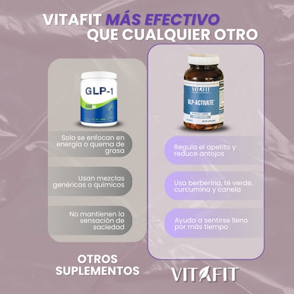 VITAFIT™ | DA EL PRIMER PASO HACIA TU TRANSFORMACIÓN Y RENUEVA TU CUERPO EN 7 DÍAS